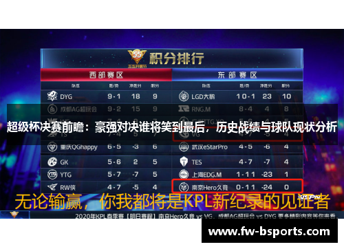 超级杯决赛前瞻：豪强对决谁将笑到最后，历史战绩与球队现状分析