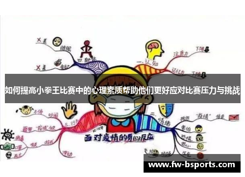 如何提高小拳王比赛中的心理素质帮助他们更好应对比赛压力与挑战 如何提高小拳王比赛中的心理素质帮助他们更好应对比赛压力与挑战