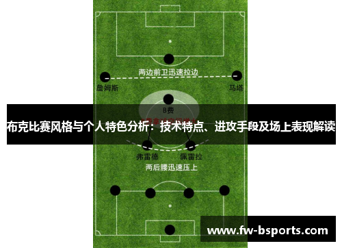 布克比赛风格与个人特色分析：技术特点、进攻手段及场上表现解读