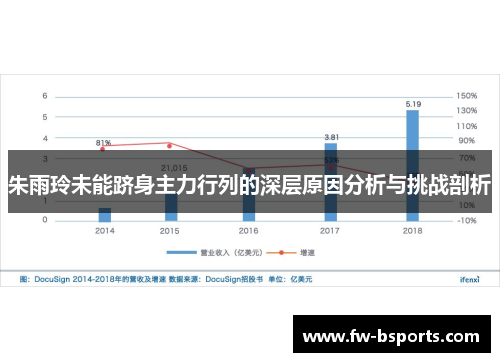 朱雨玲未能跻身主力行列的深层原因分析与挑战剖析