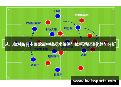 从吉鲁对阵日本看欧冠中锋战术价值与体系适配演化趋势分析