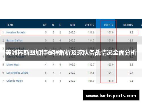 美洲杯斯图加特赛程解析及球队备战情况全面分析